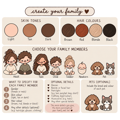 Custom Create Your Own Family Stickers | Little Life Planner Stickers | LL01