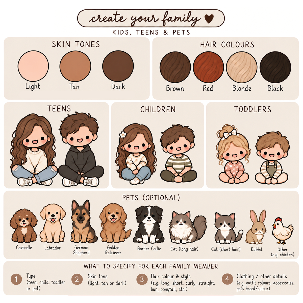 Custom Children Create Your Own Family Stickers | Little Life Planner Stickers | LL06
