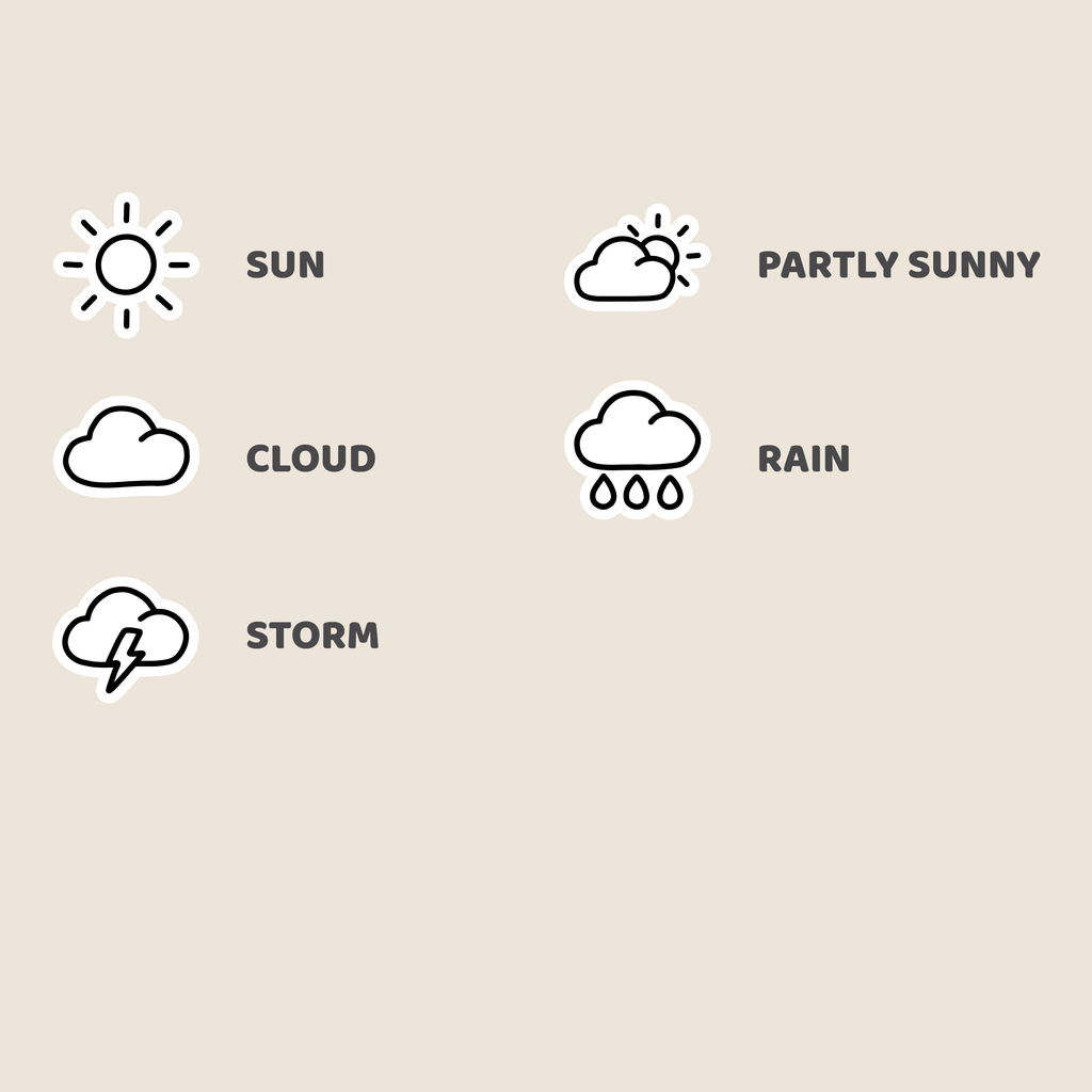 Weather Mix Icon Stickers | DI21